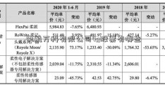 中航万科有限公司4g股票有哪些