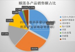 2018中国好声音(2018中国好声音免费观看完整版)