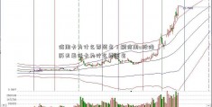 信用卡为什么要签名？刷信用a股降历史最低卡为什么要签名