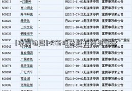 [沙漠雄鹰]次新股选股技巧有哪些