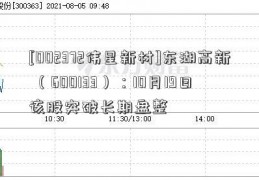 [002372伟星新材]东湖高新 （600133）：10月19日该股突破长期盘整