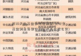 买30天的基金如何算利息(支付宝基金利息怎银行理财产品比较么算)