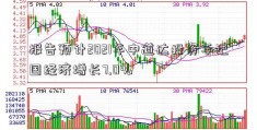 报告预计2021年中道达投资手记国经济增长7.0%