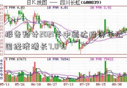 报告预计2021年中道达投资手记国经济增长7.0%