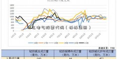 什么电气股票代码（杉杉集团）