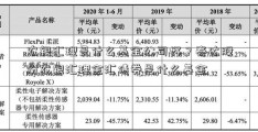 农银汇理是什么基金公司好？泰达股份农银汇理金汇债券是什么基金