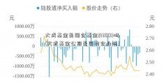 大成基金是国企基金213003吗(大成基金公司是国有企业吗)