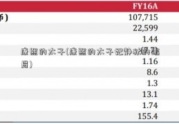 康熙的太子(康熙的太子妃静秋的结局)