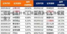 注册码是什么（注册码是什么最新消息）