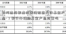 如何选择银虚假保健被查处行基金产品-？银行办理的基金产品可靠吗