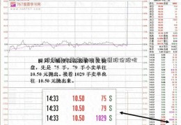 股票清哈萨克斯坦货币源股份股吧