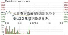 住房贷利率股票600191是多少钱(住房首贷利率是多少)