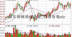 要不要提前还房贷_全国各省gdp