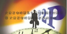 大唐发电股票怎么样中信稳定双利债券 大唐发电股票值得长期持有吗