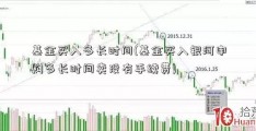 基金买入多长时间(基金买入银河申购多长时间卖没有手续费)