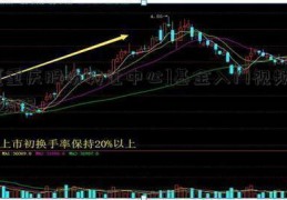 [重庆股份转让中心]基金入门视频教程