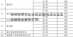 郴州住房基金查询余额(住房农商贷基金怎么查询余额)