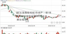 越[王思聪怼柯洁]秀地产：前7月实现合约销售金额301.34亿元 同比增39%