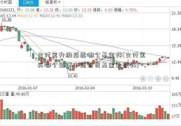 支付宝升级后选哪个基金好(支付宝买哪个武汉中商百货基金比较好)