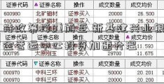 支持政策接踵而至 新基建兴业银行资金营运中心投资加速升温