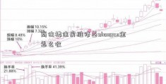 商住楼住房维修基zhongan金怎么收