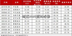 新江2028棉花股票