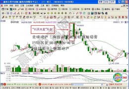 光明地产：向金科常州商住项目增资3400万元 持股34%-时讯 [外围股市]-中国地产