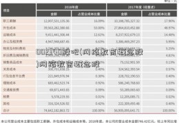 002340股吧(网络教育概念股)网络教育概念股