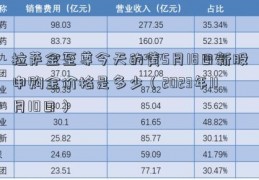 拉萨金至尊今天的黄5月18日新股申购金价格是多少（2023年11月10日）