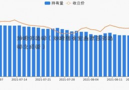 炒股好指标（炒股国有企业改革好指标之浅析）