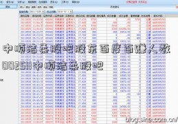 中顺洁柔股吧股东百度百赚人数  002511中顺洁柔股吧