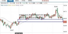 对冲基金公司和投行哪个好(投行和对冲打天下私募基金的区别)