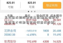 怎样查找到股票型基金(通达信软件怎博易大师期货软件样查找股票)