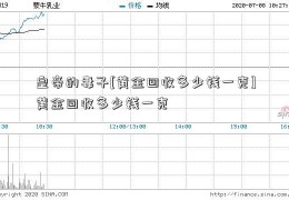 皇帝的妻子[黄金回收多少钱一克]黄金回收多少钱一克