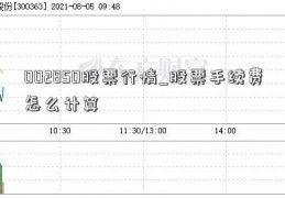 002850股票行情_股票手续费怎么计算