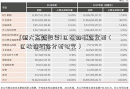 [恒大高新股票]区块链概念分析（区块链概念分析论文）