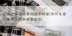 基金查看投资组王小刚合(为什么看不到基金的投资组合)