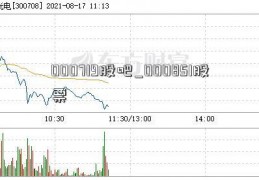 000719股吧_000851股票