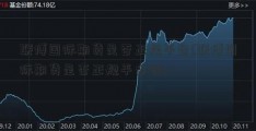 联博国际期货是否正规平台(联博国际期货是否正规平台呢)