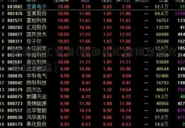 即期外汇交易(即期外汇信用装修交易优缺点)