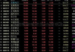 金钼股份股吧最fcfs新消息