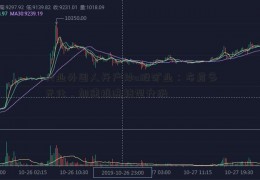 兴业外国人开户炒a股矿业：布局多元化，加速推进转型升级