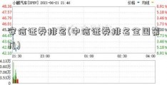 安信证券排名(中信证券排名全国第几)