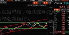 基金期望值，股鱼跃医疗票基金a的期望收益率20%