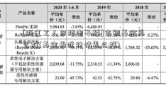 [浙江工人日报电子版]吉银基金怎么样(基金最近行情怎么样)