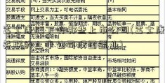 富士康旗下有哪些上市公司(富士康关联的上市公司汉国置业)