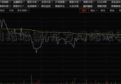 东方网络股票(东方网络股票股吧)