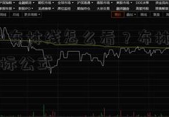 k线图中布林线怎么看？布林线华铁科技指标公式