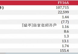 [透平]南京在线开户