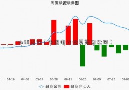 山雨古诗（中国电力投资集团公司）